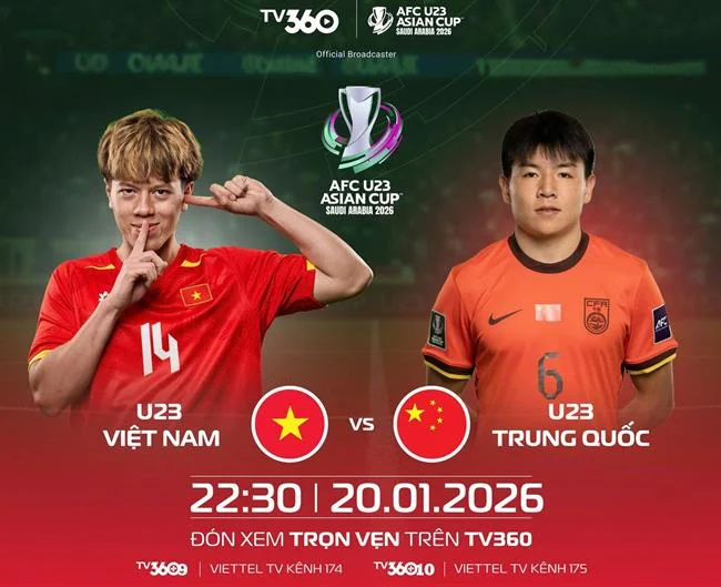 Hoàn trả Banca29 Chính Thức